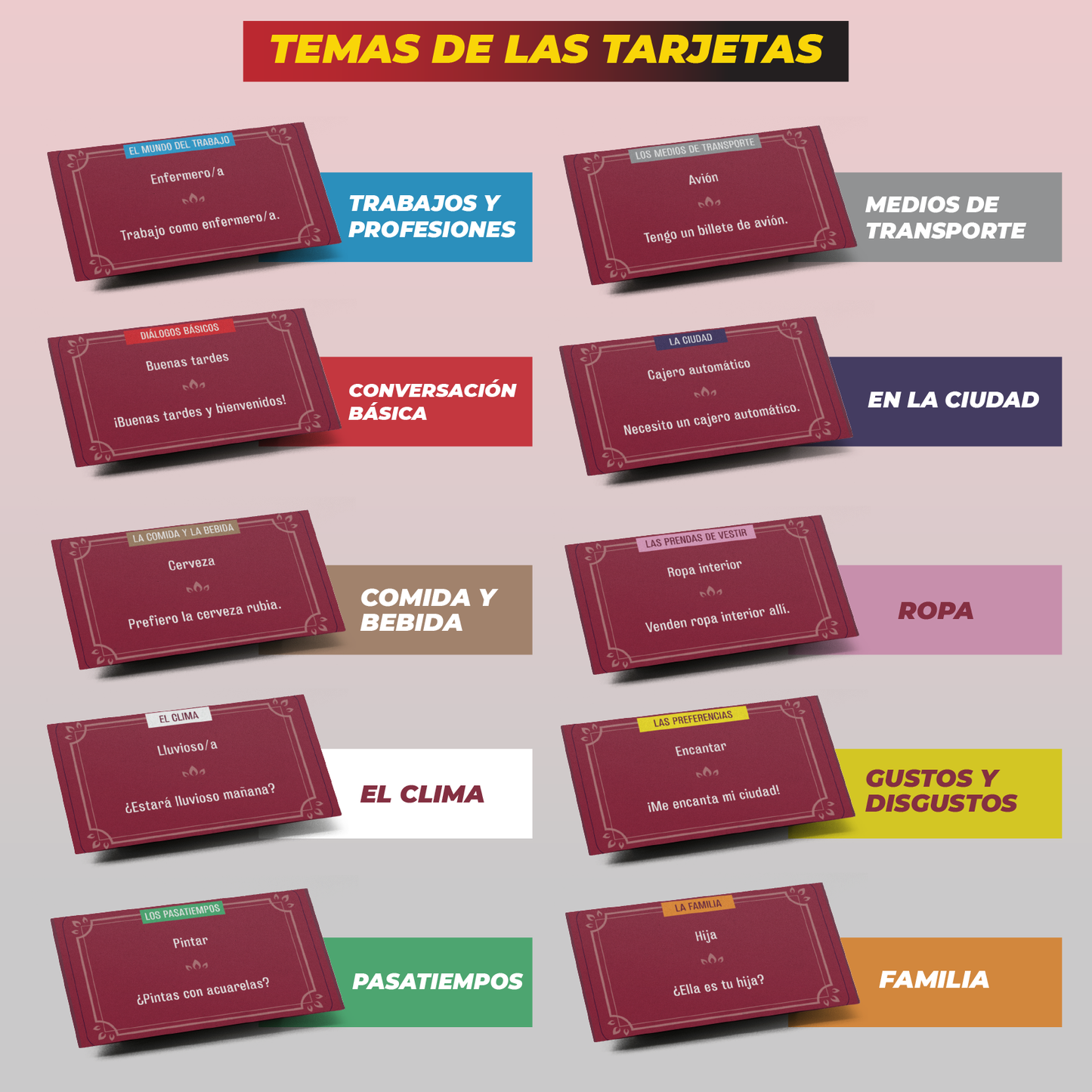 Aprender inglés para adultos principiantes: 7 libros en 1 + 100 Flashcards: ¡Habla inglés en 30 días! (Versión oficial 2025)