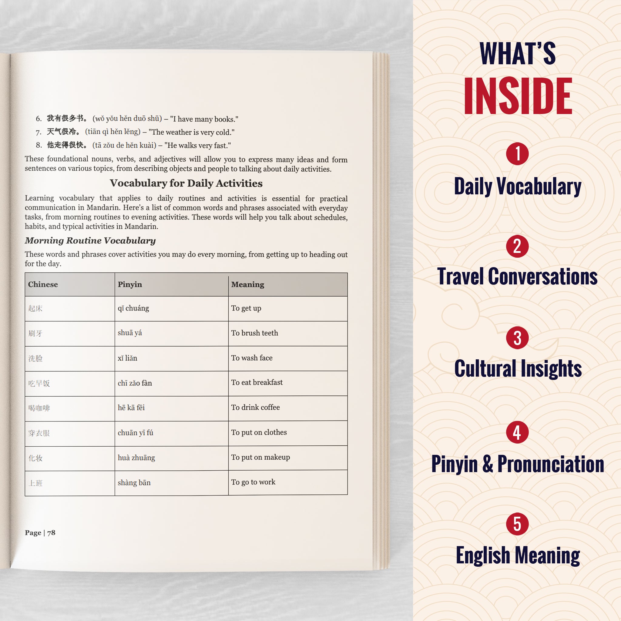 Learn Mandarin Chinese for Adult Beginners: 7 Books in 1: Speak Mandarin Chinese In 30 Days!