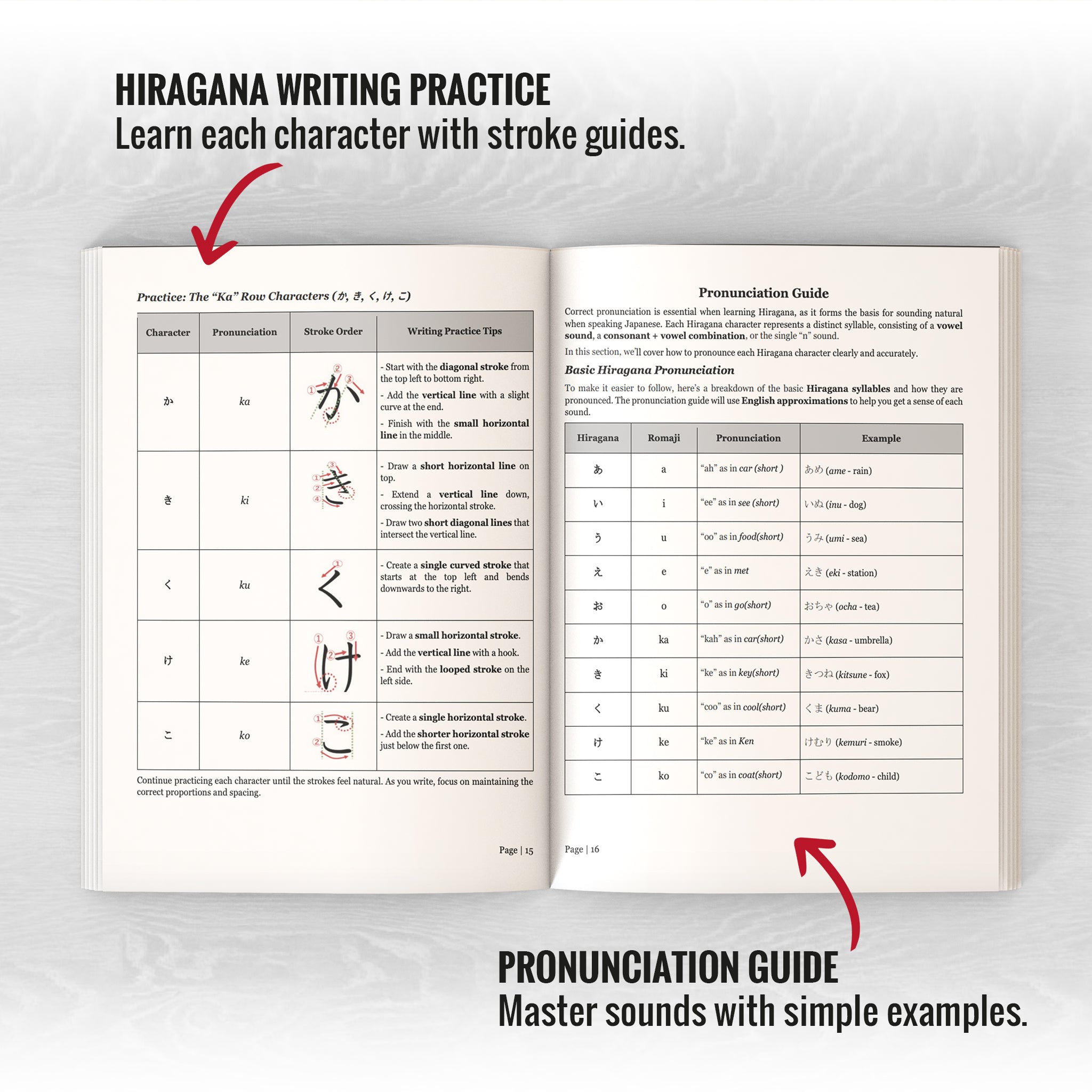 Learn Japanese for Adult Beginners: 7 Books in 1: Speak Japanese In 30 Days!