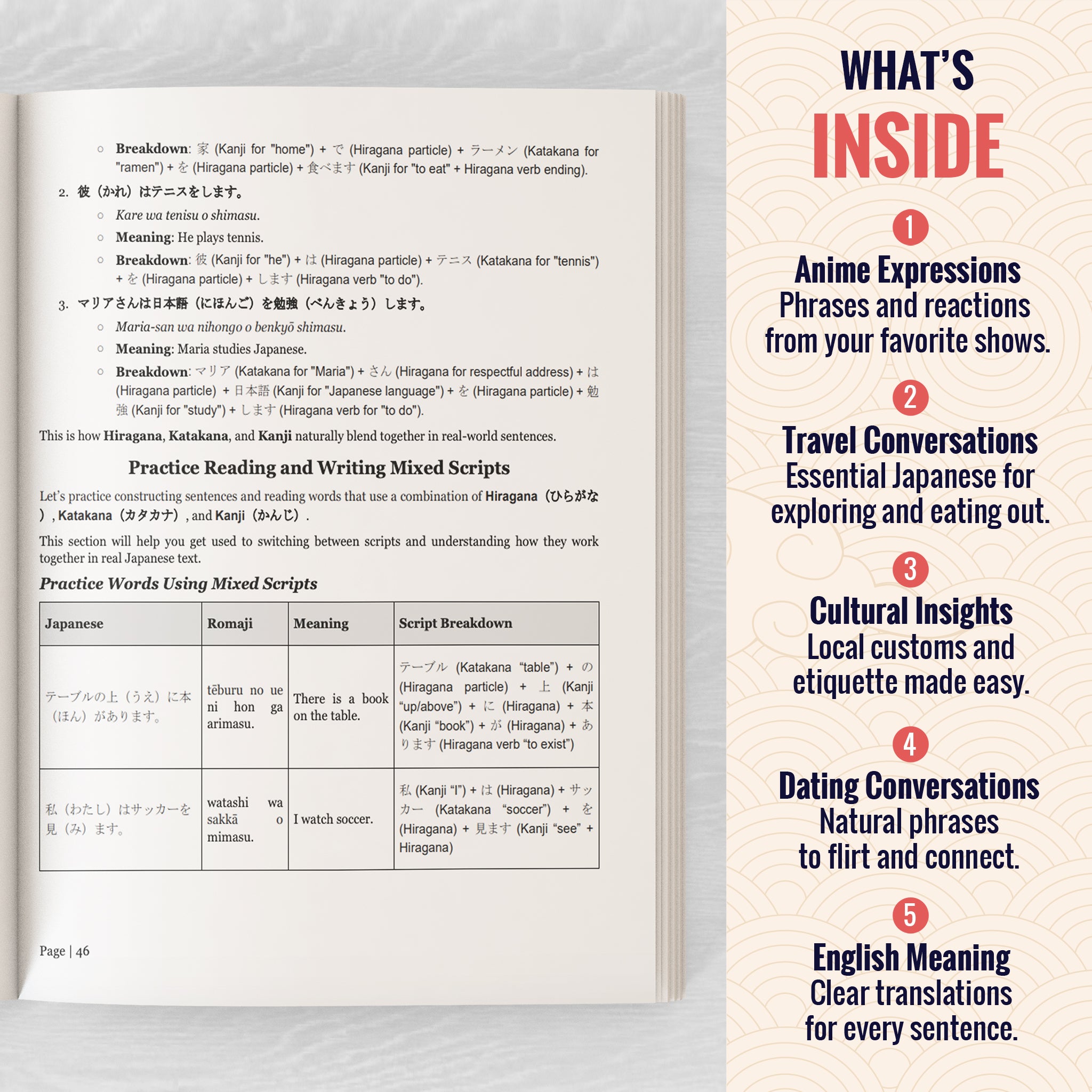 Learn Japanese for Adult Beginners: 7 Books in 1: Speak Japanese In 30 Days!