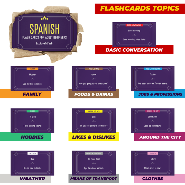 Learn Real-World Spanish for Adult Beginners: 7 Books in 1 + 100 Flashcards + Bookmark: Speak Spanish In 30 Days!