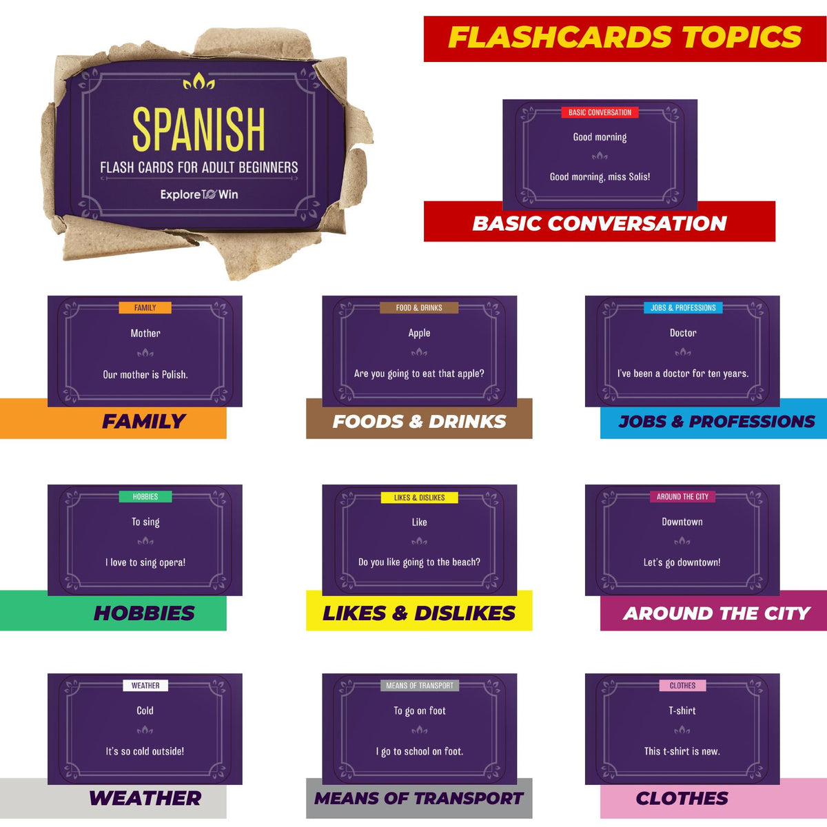 Spanish Flashcards for Adult Beginners: 100 Essential Words and Phrases for Everyday Conversation: Speak Spanish in 30 Days!