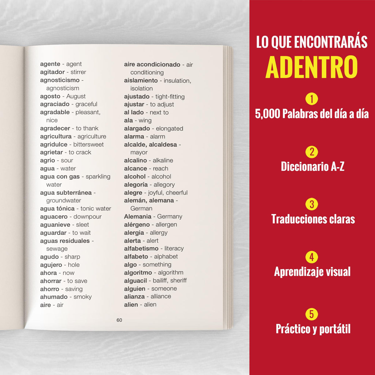 Aprender inglés para adultos principiantes – Diccionario de bolsillo inglés-español: 5000 palabras más comunes en inglés (Pocket Spanish to English Visual Dictionary)