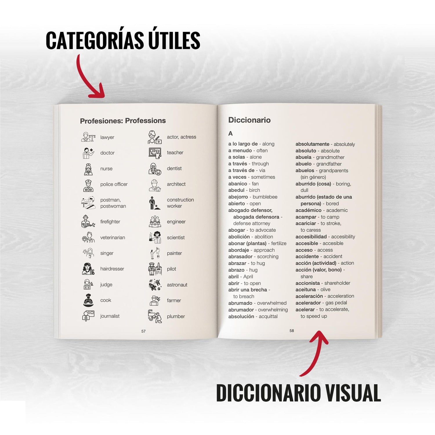 Aprender inglés para adultos principiantes: 3 libros en 1 + Diccionario de bolsillo inglés-español: ¡Habla inglés en 30 días!