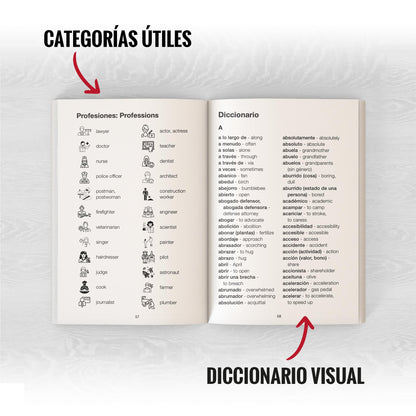 Aprender inglés para adultos principiantes: 3 libros en 1 + Diccionario de bolsillo inglés-español: ¡Habla inglés en 30 días!