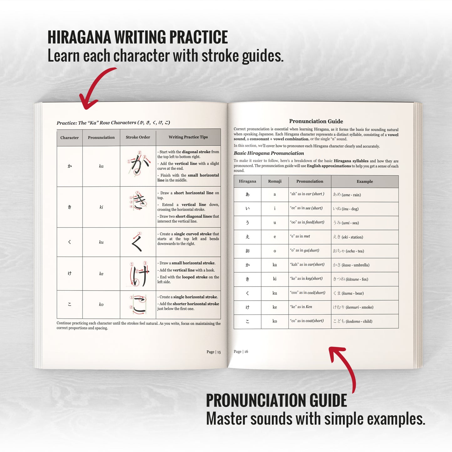 Learn Japanese for Adult Beginners: 7 Books in 1 + Japan Travel Guide: Speak Japanese In 30 Days!