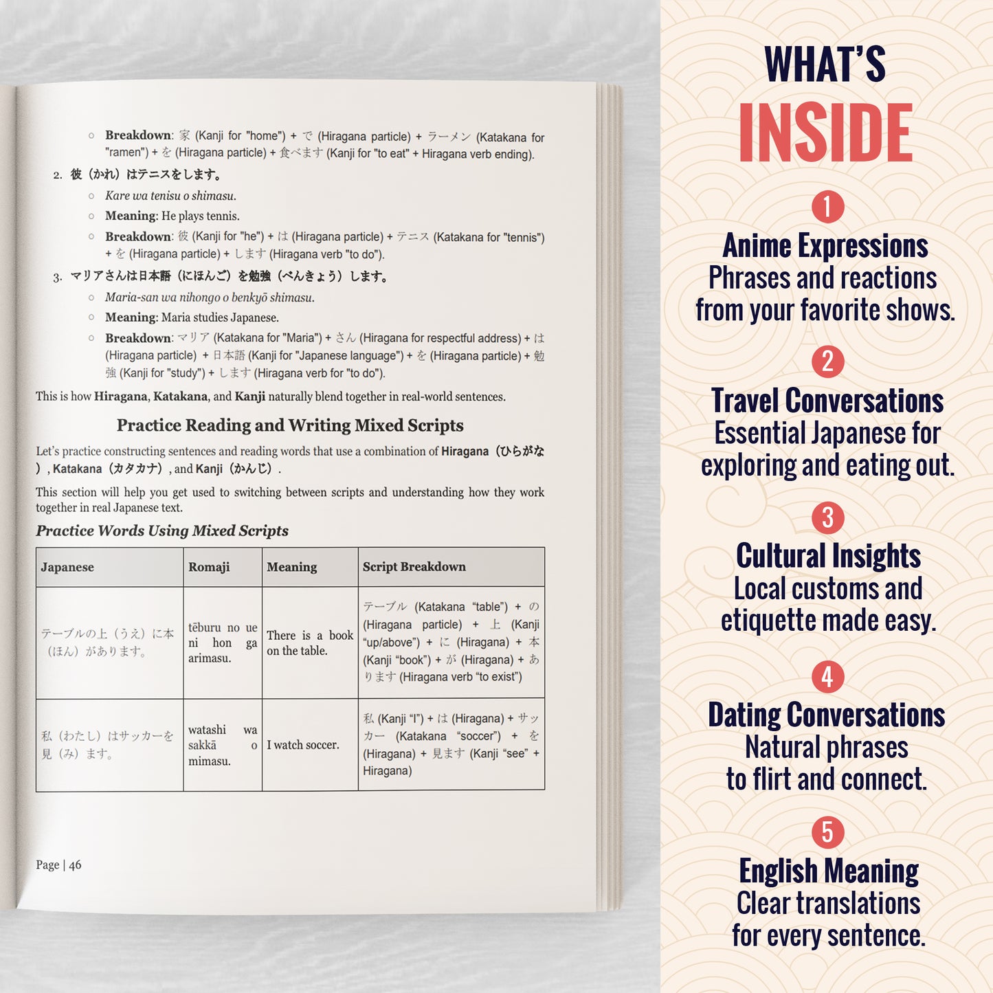 Learn Japanese for Adult Beginners: 7 Books in 1 + Japan Travel Guide: Speak Japanese In 30 Days!