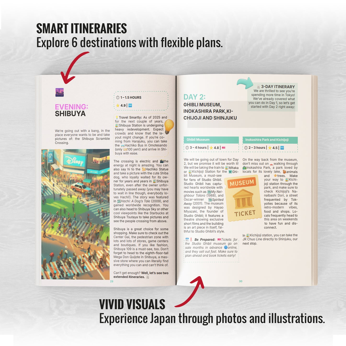 Learn Japanese for Adult Beginners: 7 Books in 1 + Japan Travel Guide: Speak Japanese In 30 Days!