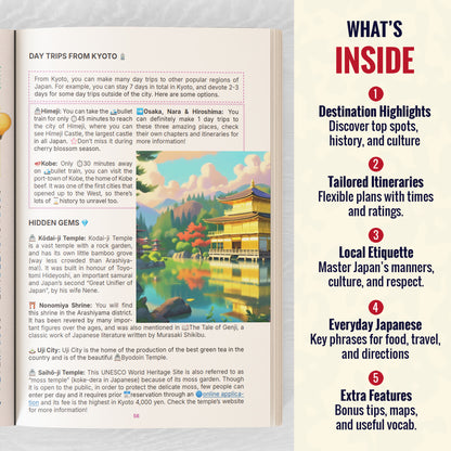 Learn Japanese for Adult Beginners: 7 Books in 1 + Japan Travel Guide: Speak Japanese In 30 Days!