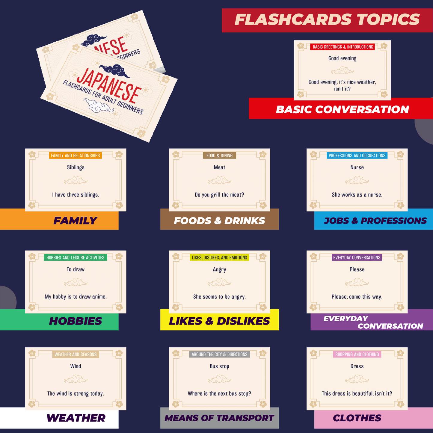 Tarjetas de vocabulario japonés para principiantes: 100 palabras y frases esenciales para la conversación diaria