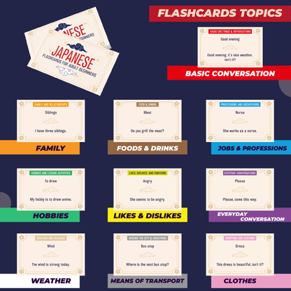 Tarjetas de vocabulario japonés para principiantes: 100 palabras y frases esenciales para la conversación diaria