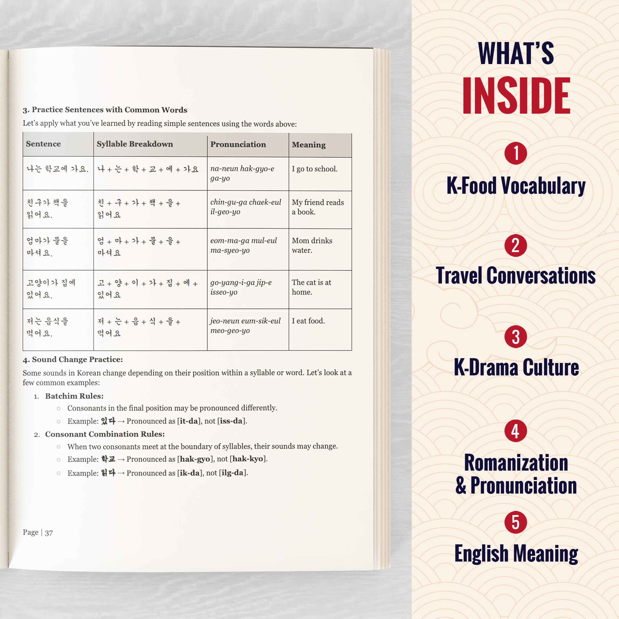 Learn Korean for Adult Beginners: 7 Books in 1: Speak Korean In 30 Days!