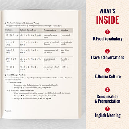 Learn Korean for Adult Beginners: 7 Books in 1: Speak Korean In 30 Days!