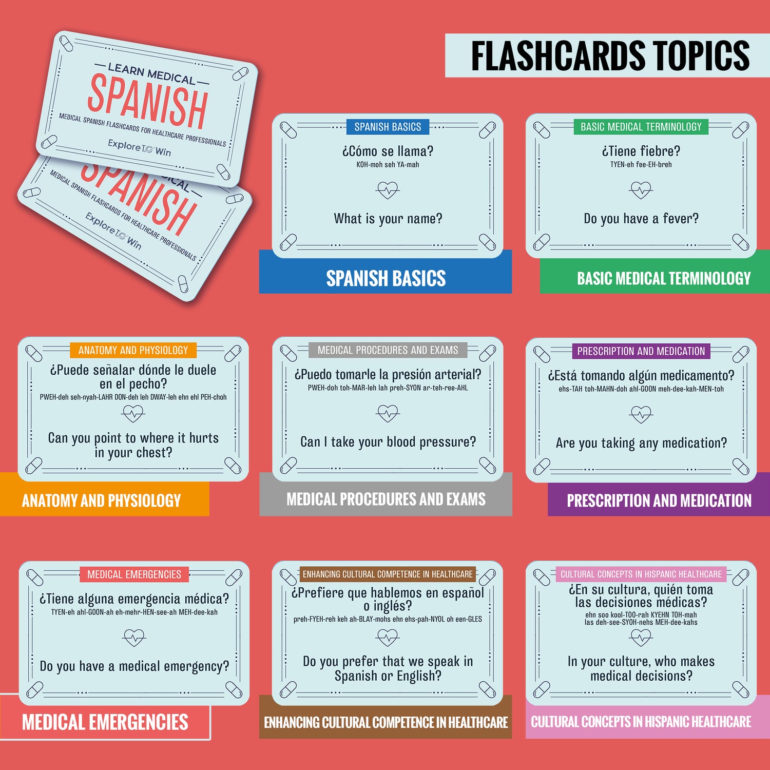 Learn Medical Spanish Flashcards for Healthcare Professionals: 100+ Essential Words and Phrases for Modern Healthcare