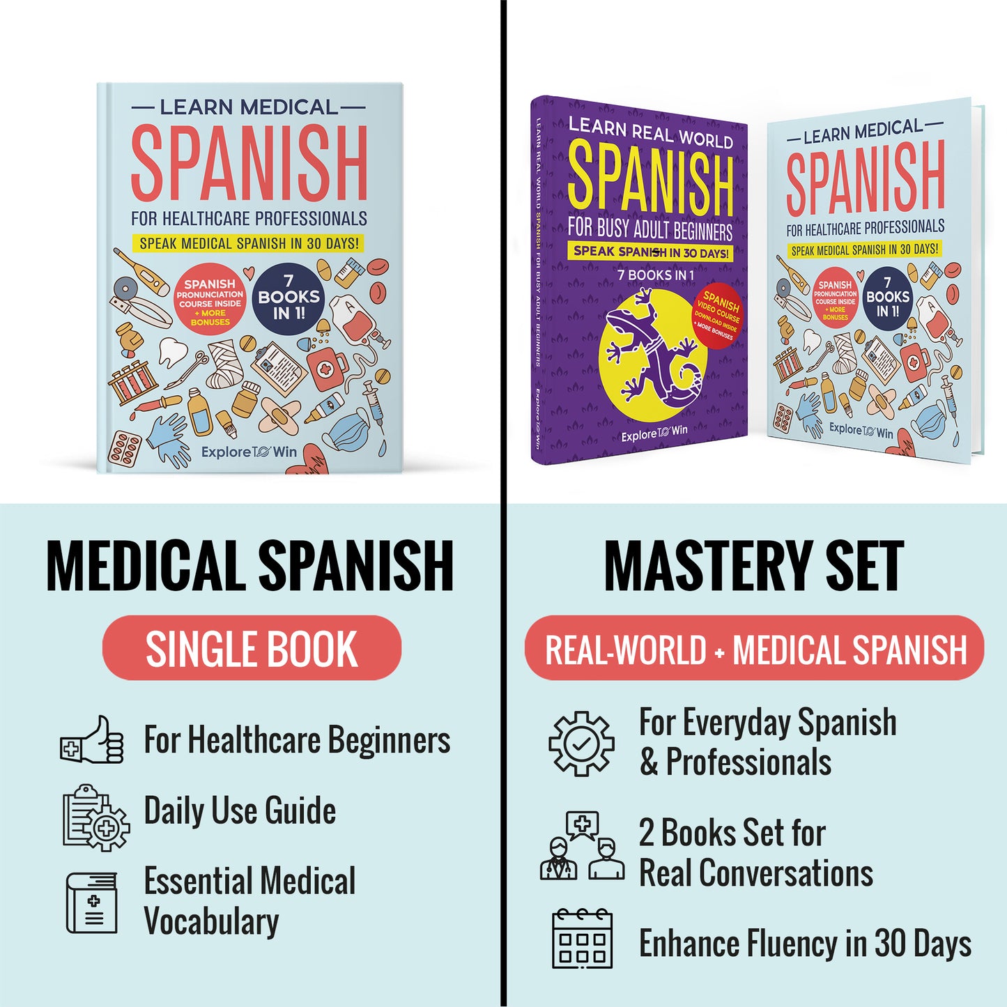 Learn Medical Spanish For Healthcare Professionals: 7 Books in 1: Speak Medical Spanish in 30 Days!
