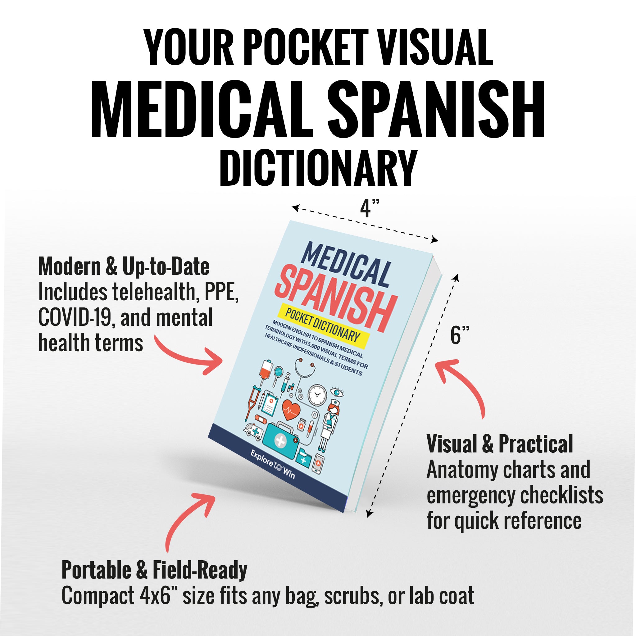 Medical Spanish Visual Dictionary: Modern English to Spanish Medical Terminology with 5,000 Visual Terms for Healthcare Professionals &amp; Students (Pocket Size)