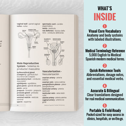 Medical Spanish Visual Dictionary: Modern English to Spanish Medical Terminology with 5,000 Visual Terms for Healthcare Professionals &amp; Students (Pocket Size)