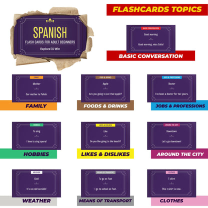 Flashcard topics: family, food, jobs, hobbies, weather and more 